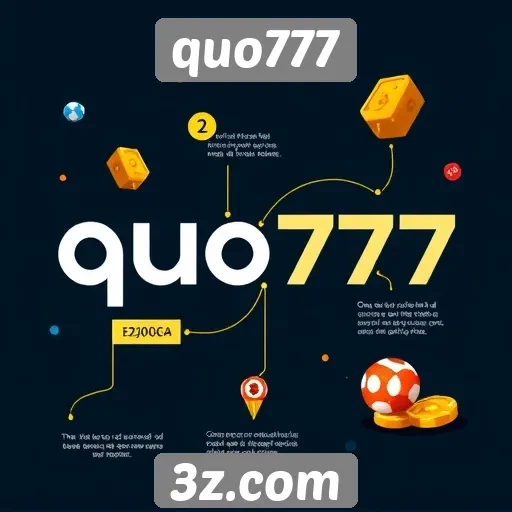 História e evolução do site quo777